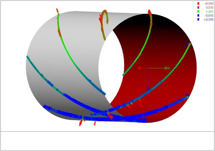 3D turbine impeller with tolerance colour