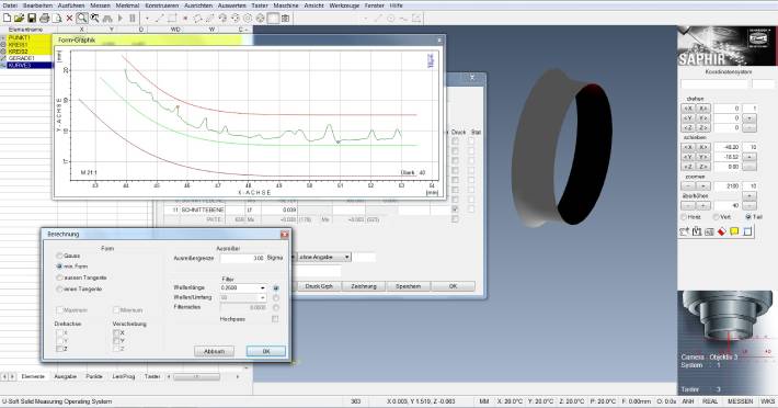 Minimum circumscribed contour of impeller