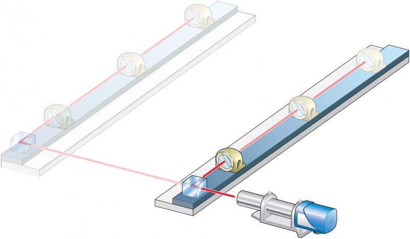 parallelism of machine tool rails using autocollimator