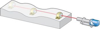 straightness with autocollimator