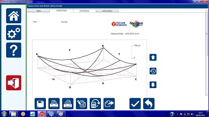 Union Jack flatness measurement - click to enlarge