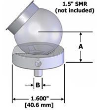 SMR diagram