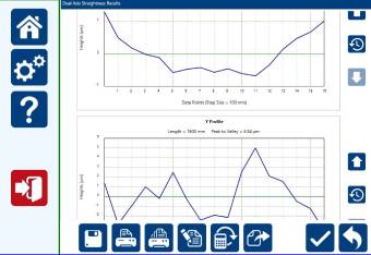 Straightness analysis of slideway